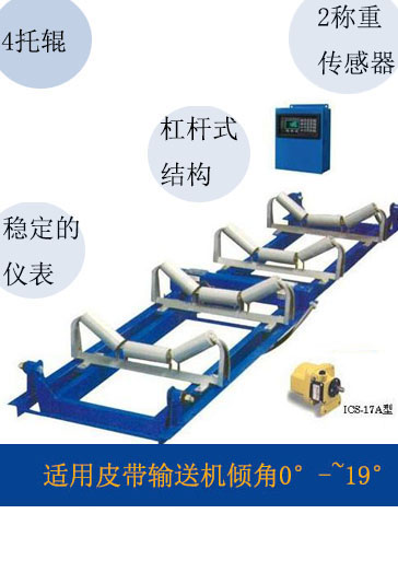 17a型電子皮帶秤稱重物料