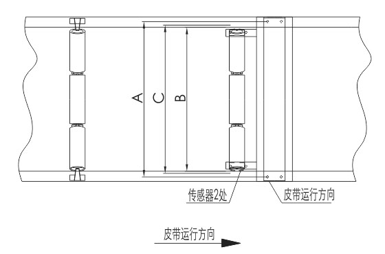 皮帶運(yùn)行方向